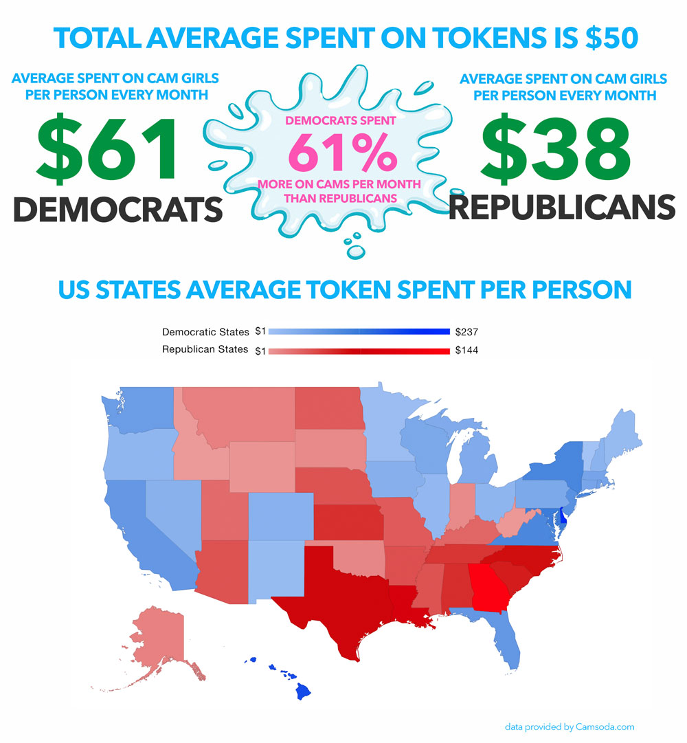 Democrats vs Republicans porn